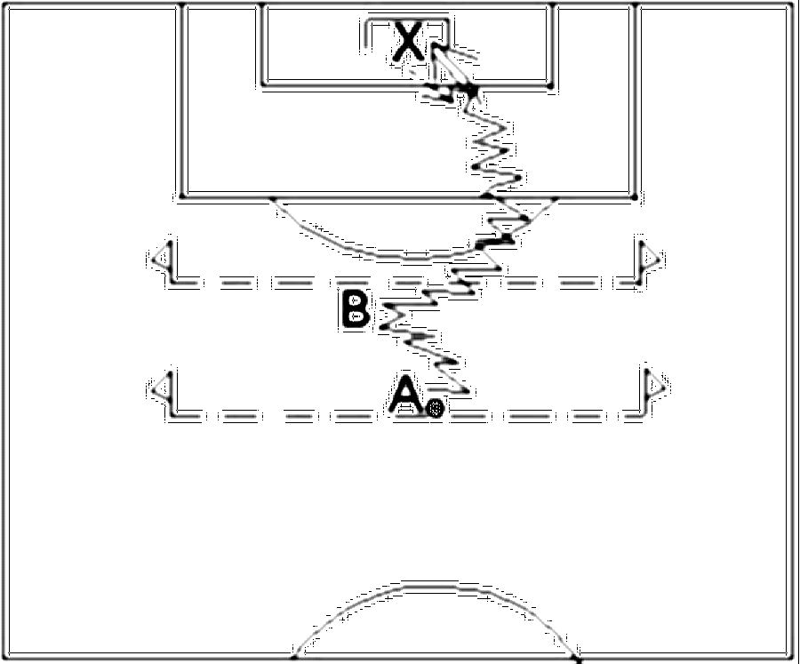Diagramm zur Übung: Dribbling mit Tor — 1 gegen 1, D-Jugend