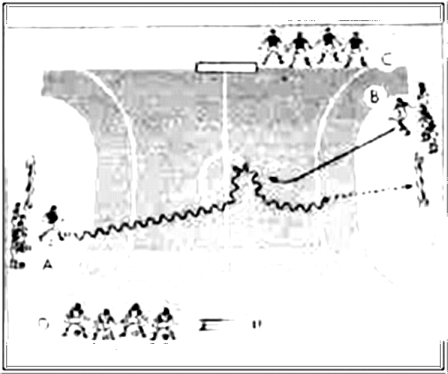 Diagramm zur Übung: Dribbling mit Bank in Gruppen — 1 gegen 1, E-Jugend