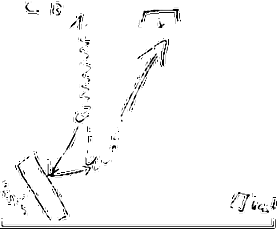Diagramm zur Übung: Torschuss mit Torwart — Zuspiel, E-Jugend