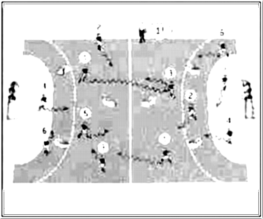 Diagramm zur Übung: Dribbling in Gruppen — Schnelligkeit, D-Jugend