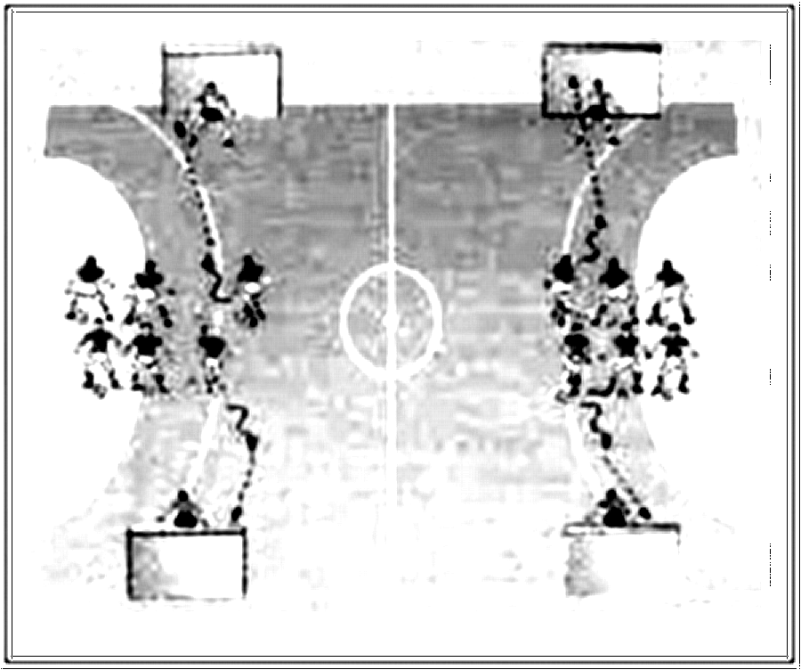 Diagramm zur Übung: Dribbling mit Hütchen — Torschuß, E-Jugend, mit…