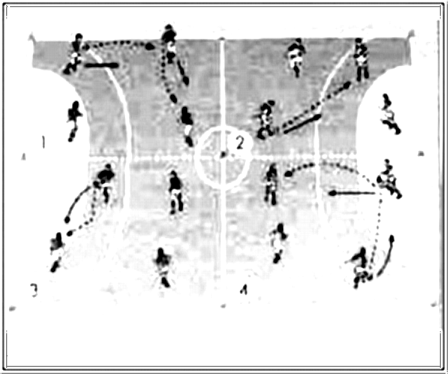 Diagramm zur Übung: Jede Gruppe spielt in einem Viertel der Halle