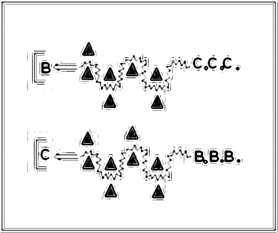 Diagramm zur Übung: Die beiden Tore stehen nebeneinander (Nr. 2318)