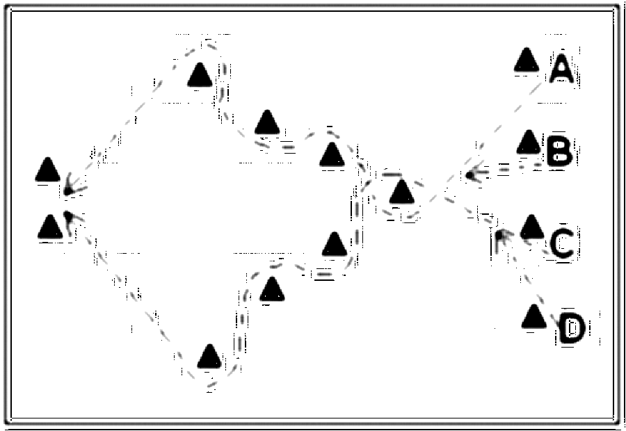 Diagramm zur Übung: Slalomdribbling im Sprung — Kraft, oberer…