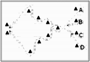 Diagramm zur Übung: Slalomdribbling im Sprung — Kraft…