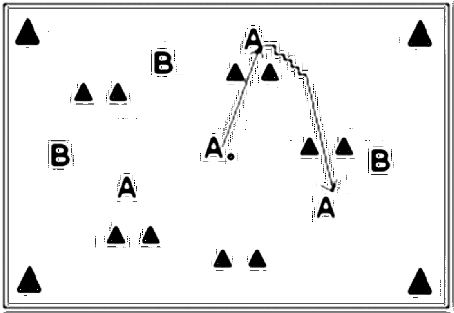 Diagramm zur Übung: Hütchen — Aufwärmen, oberer Amateurbereich