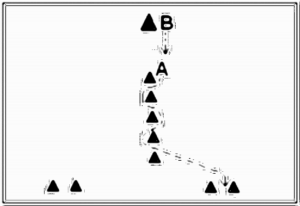 Diagramm zur Übung: Slalomdribbling mit Hütchen —…