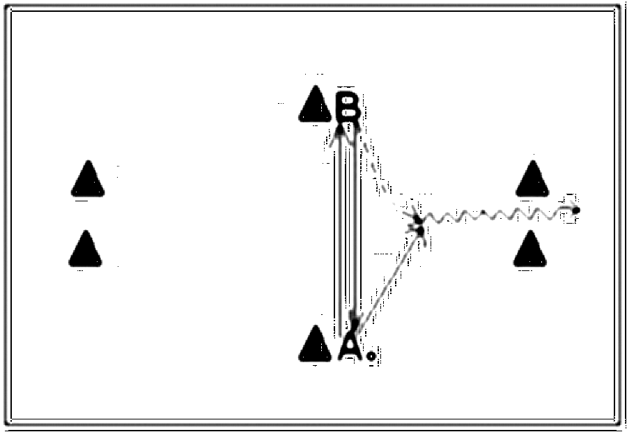 Diagramm zur Übung: Passen mit Hütchen — Schnelligkeit, oberer…