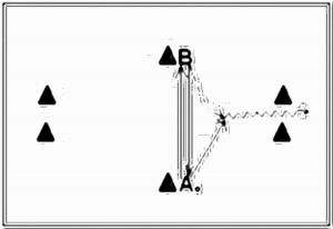 Diagramm zur Übung: Passen mit Hütchen — Schnelligkeit…