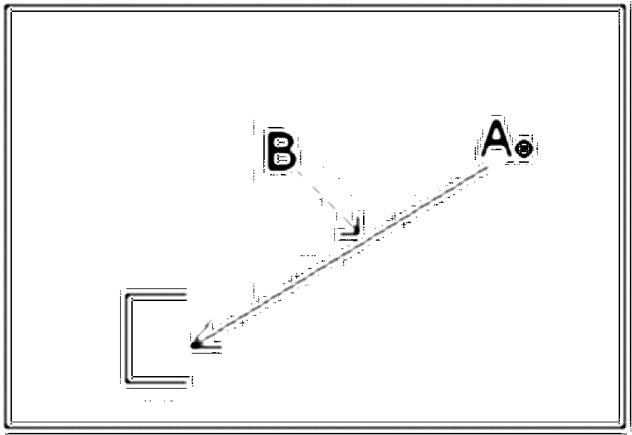 Diagramm zur Übung: Passen mit Tor — Schnelligkeit, oberer…
