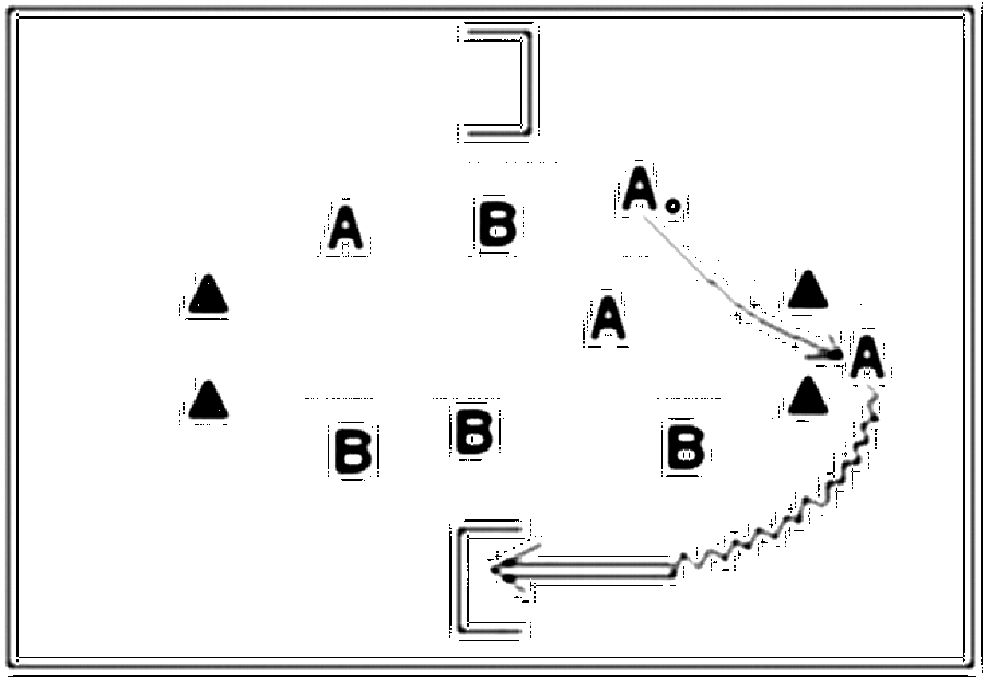 Diagramm zur Übung: Dribbling mit Hütchen in Gruppen — Aufwärmen