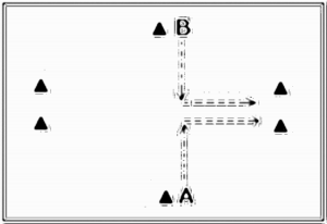 Diagramm zur Übung: Laufweg mit Hütchen im Stand —…