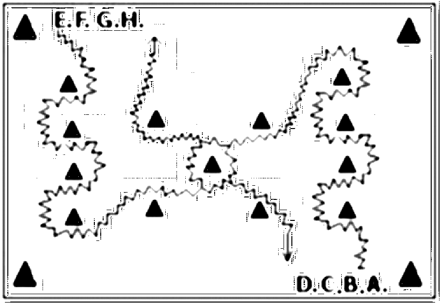 Diagramm zur Übung: Slalomdribbling mit Hütchen im Dreieck —…