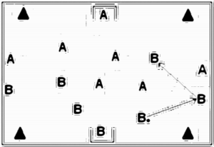 Diagramm zur Übung: Passen mit Tor — Aufwärmen, oberer…