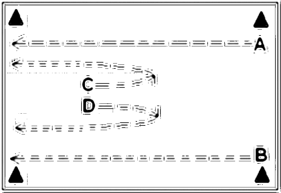 Diagramm zur Übung: Stehen am Rand des Feldes je an zwei Kappen