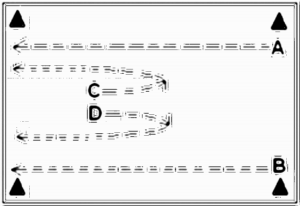 Diagramm zur Übung: Stehen am Rand des Feldes je an zwei…