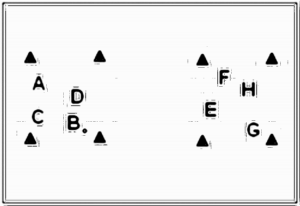 Diagramm zur Übung: Locker selbstständig laufen und…