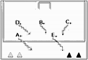 Diagramm zur Übung: Mit Ball im 16ér, Ball führen nach…