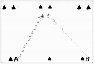Diagramm zur Übung: Sprint mit Hütchen in Gruppen —…