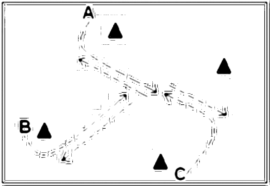 Diagramm zur Übung: Sprint im Kreis — Schnelligkeit, oberer…