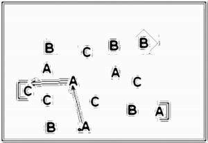 Diagramm zur Übung: Dribbling mit Tor in Gruppen — Aufwärmen