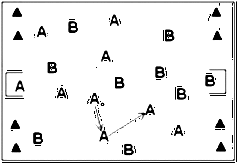 Diagramm zur Übung: Locker, 5:2, die tragbaren Tore wurden auf der…