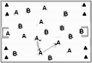Diagramm zur Übung: Locker, 5:2, die tragbaren Tore wurden…