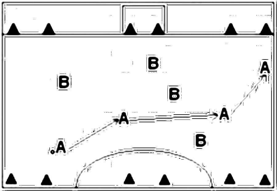 Diagramm zur Übung: Passen mit Hütchen — Aufwärmen, oberer…