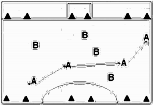 Diagramm zur Übung: Passen mit Hütchen — Aufwärmen, oberer…