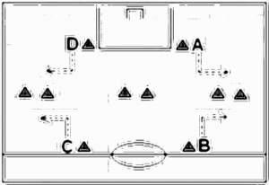 Diagramm zur Übung: A steht an der Strafraumecke, Spieler B…