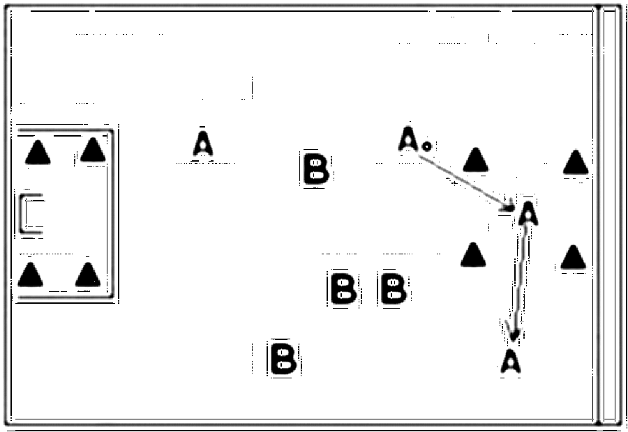 Diagramm zur Übung: Konzentriertes einlaufen (5 Minuten), dann A:B