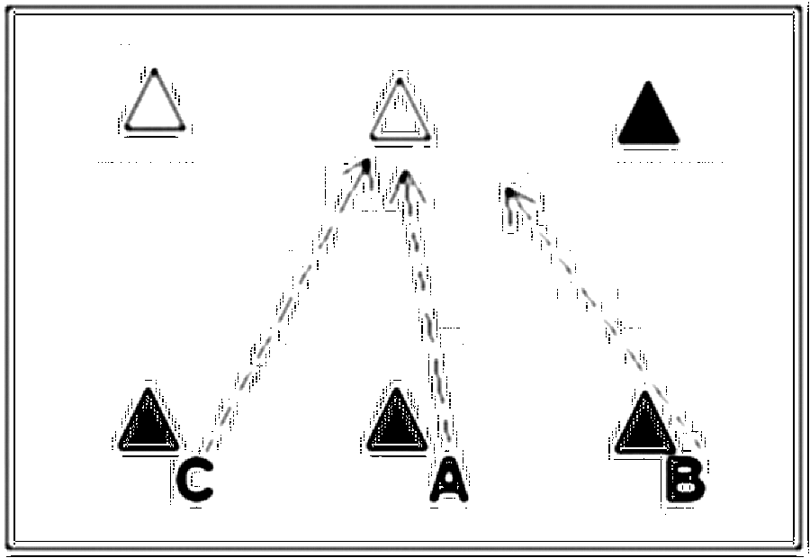 Diagramm zur Übung: Sprint — Schnelligkeit, oberer Amateurbereich (Nr.…