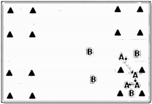 Diagramm zur Übung: Konzentriertes Einlaufen (5 Minuten)…