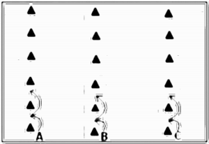 Diagramm zur Übung: Fußballübungen — oberer Amateurbereich…