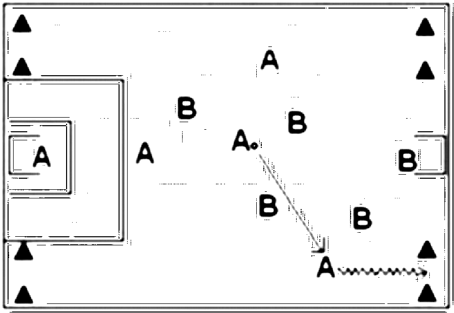 Diagramm zur Übung: Dribbling mit Hütchen — Aufwärmen, oberer…
