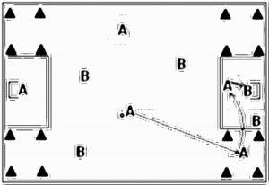 Diagramm zur Übung: Passen im Quadrat — Aufwärmen, oberer…