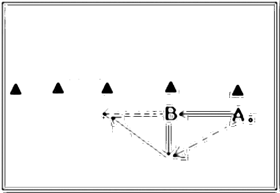 Diagramm zur Übung: Passen — Schnelligkeit, oberer Amateurbereich