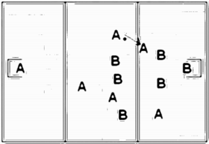 Diagramm zur Übung: Dehnen mit Tor — Spielformen, oberer…