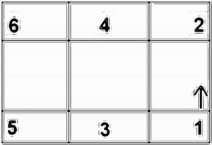 Diagramm zur Übung: A: 1 zu 2 Tempo; 2 zu 3 locker; usw