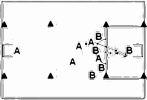 Diagramm zur Übung: Drei weitere Spielvarianten (je 8…