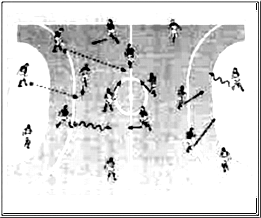 Diagramm zur Übung: Alle Mannschaften und die 5 Bälle befinden sich im…