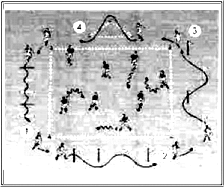 Diagramm zur Übung: Slalomdribbling mit Hütchen im Dreieck — Aufwärmen…