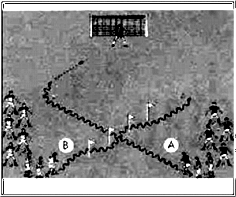 Diagramm zur Übung: Slalomdribbling mit Hütchen im Quadrat — Dribbling…