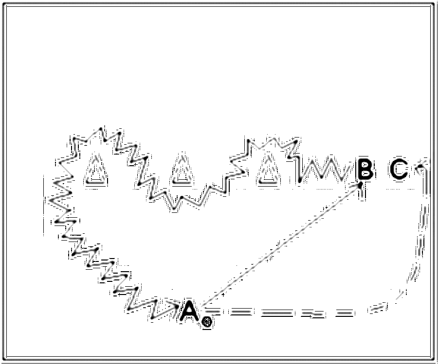 Diagramm zur Übung: 1 Ball Vor einem kleinen Hütchenslalom steht die…
