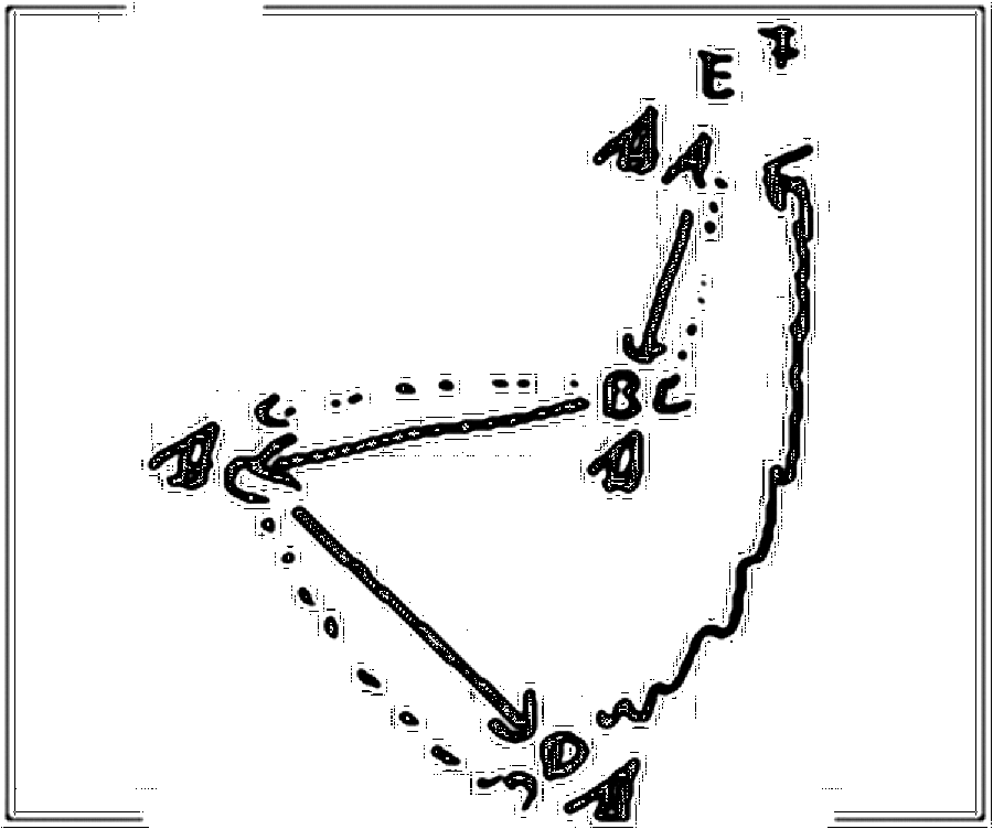 Diagramm zur Übung: Ballmitnahme mit Hütchen im Dreieck — Zuspiel…