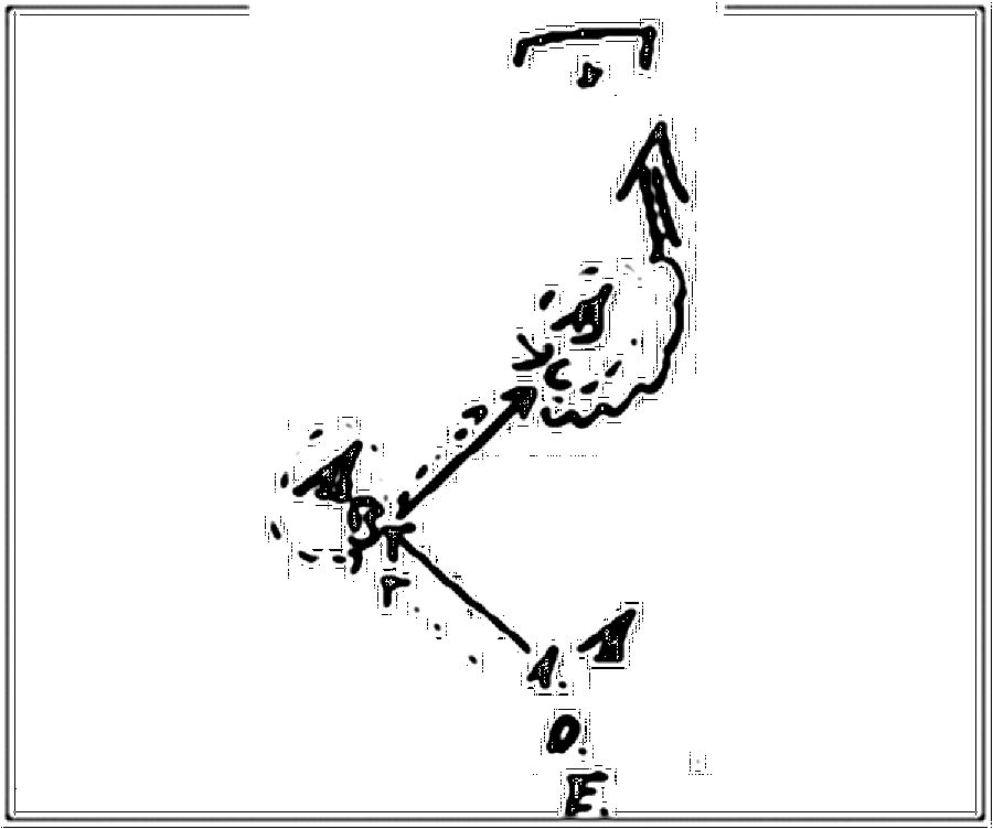 Diagramm zur Übung: Vor dem Tor wird ein Dreieck aufgestellt