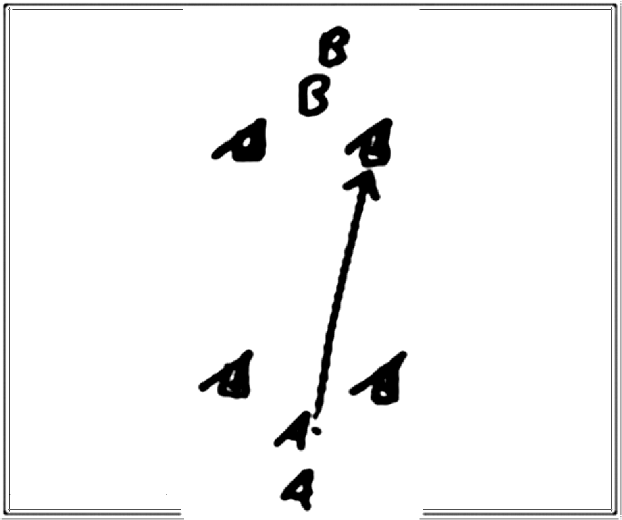Diagramm zur Übung: Hütchen im Stand — Zuspiel, E-Jugend