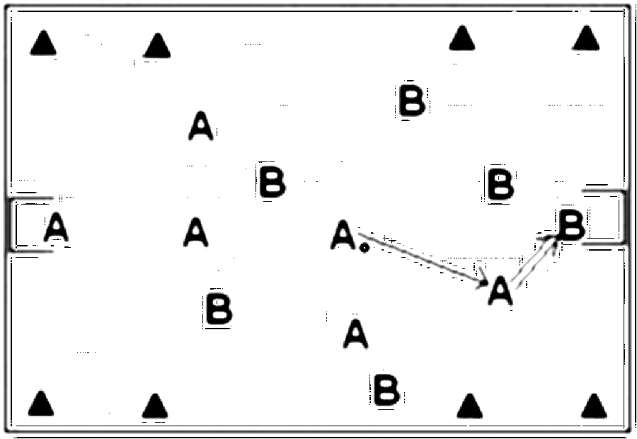 Diagramm zur Übung: Für jede Mannschaft wird ein Angriffsdrittel…