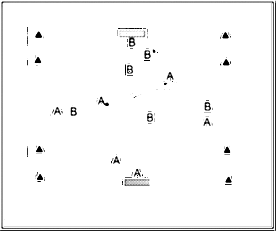 Diagramm zur Übung: Das Spielfeld wird mit den Hütchen in drei Drittel