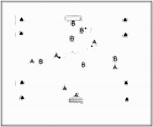 Diagramm zur Übung: Das Spielfeld wird mit den Hütchen in…